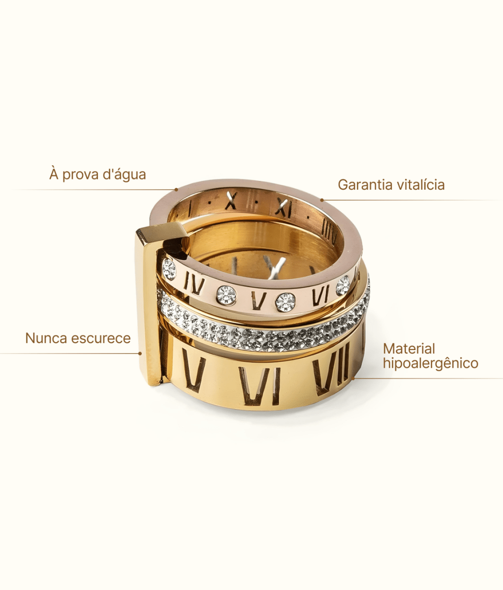 Triple Band Roman Numeral Ring Plated in 18K Gold
